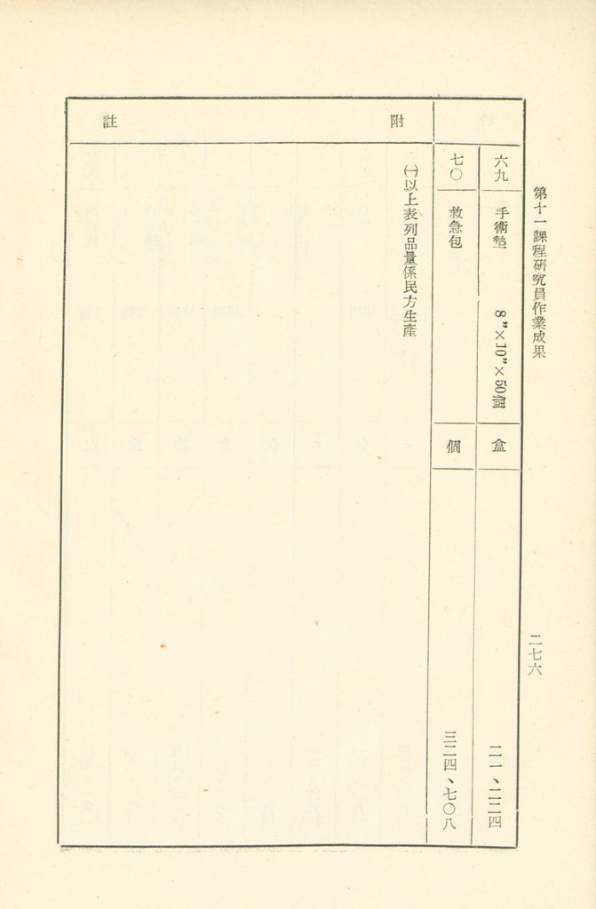 第十一課程研究員作業成果的圖檔，第277張，共325張