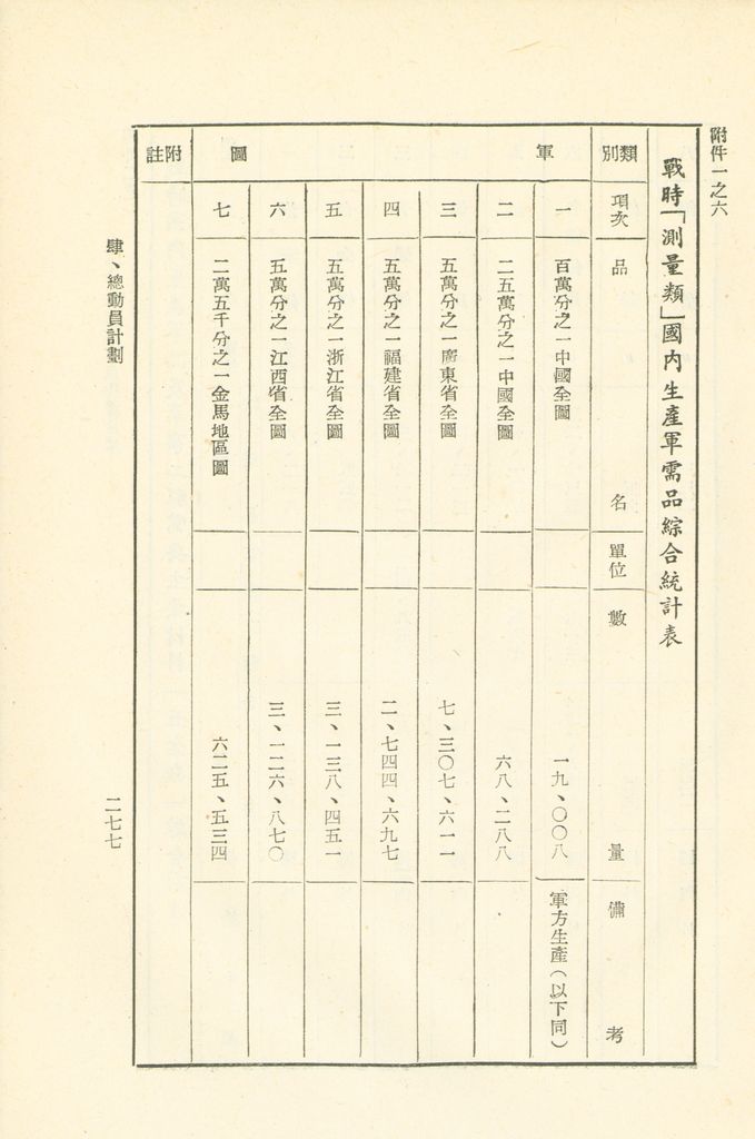 第十一課程研究員作業成果的圖檔，第278張，共325張