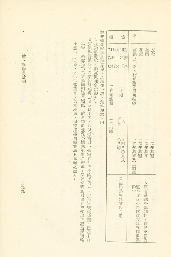 第十一課程研究員作業成果的圖檔，第300張，共325張