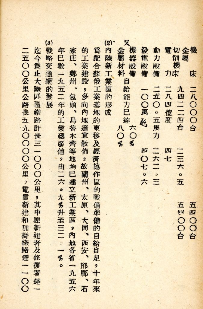 國防研究院研究員魏汝霖筆記簿的圖檔，第30張，共79張