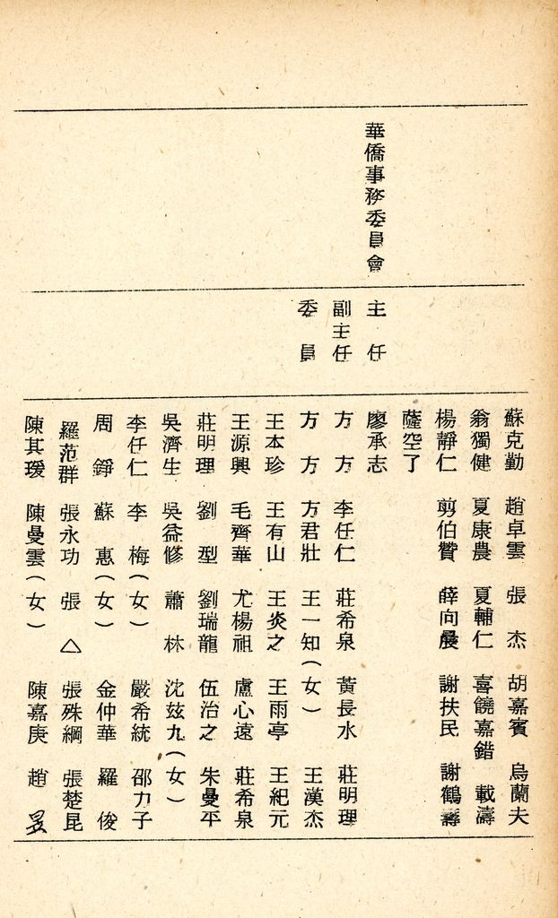 國防研究院研究員魏汝霖筆記簿的圖檔，第70張，共84張