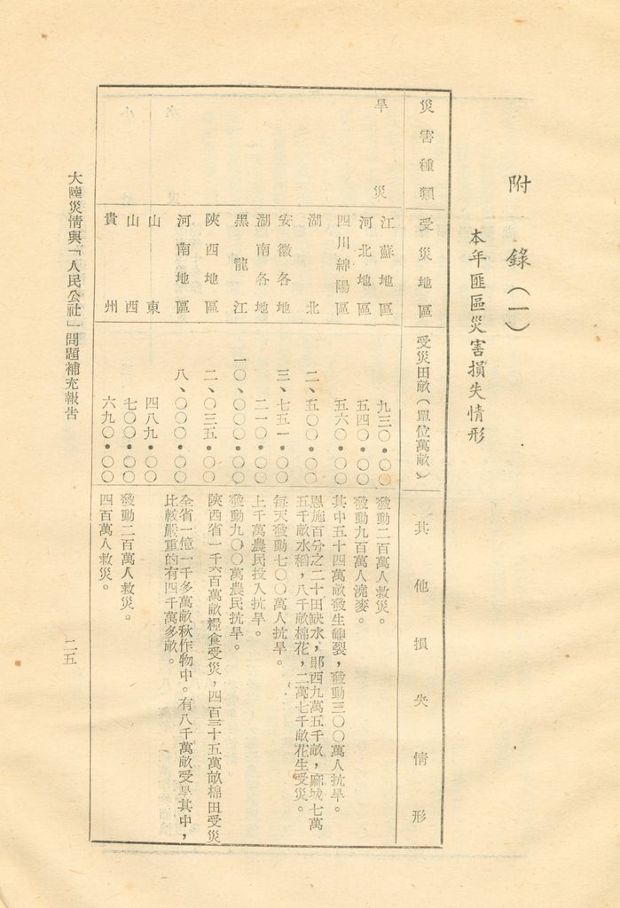 最近國際及匪情重要動態的圖檔，第29張，共158張