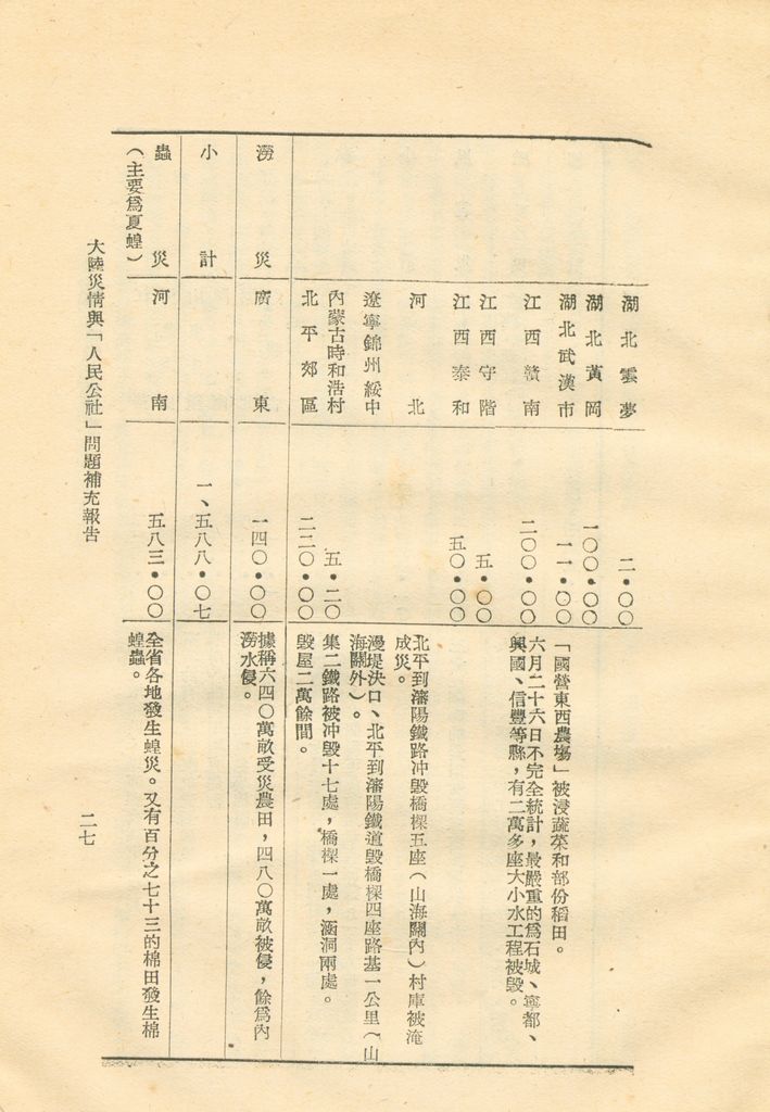 最近國際及匪情重要動態的圖檔，第31張，共158張