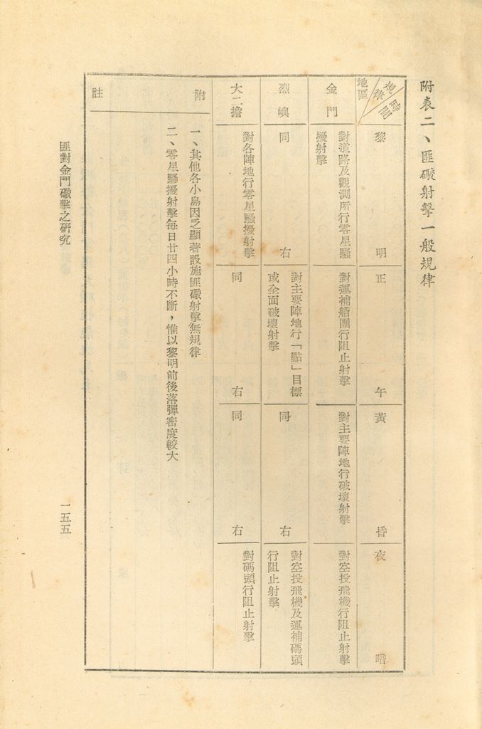 最近國際及匪情重要動態的圖檔，第157張，共158張