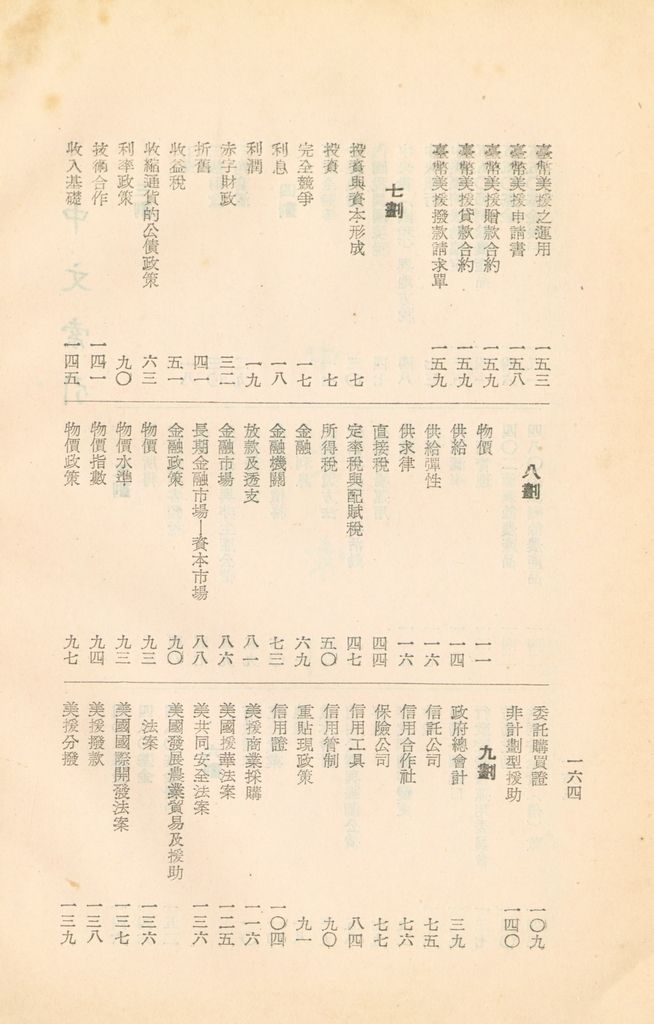 常用經濟辭語淺釋的圖檔，第167張，共178張