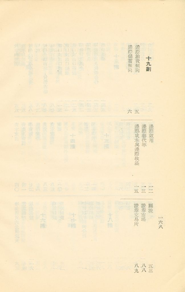 常用經濟辭語淺釋的圖檔，第171張，共178張