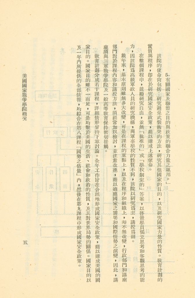 美國國家戰爭學院概況 1958-1959年的圖檔，第8張，共21張