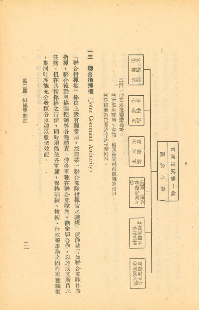 術語詮釋(軍事類)的圖檔，第43張，共122張