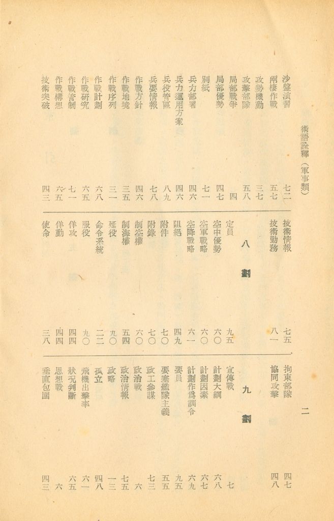 術語詮釋(軍事類)的圖檔，第118張，共122張