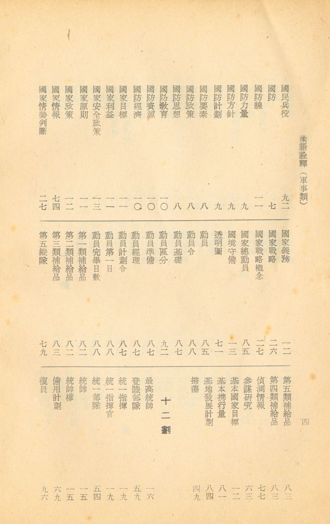 術語詮釋(軍事類)的圖檔，第120張，共122張