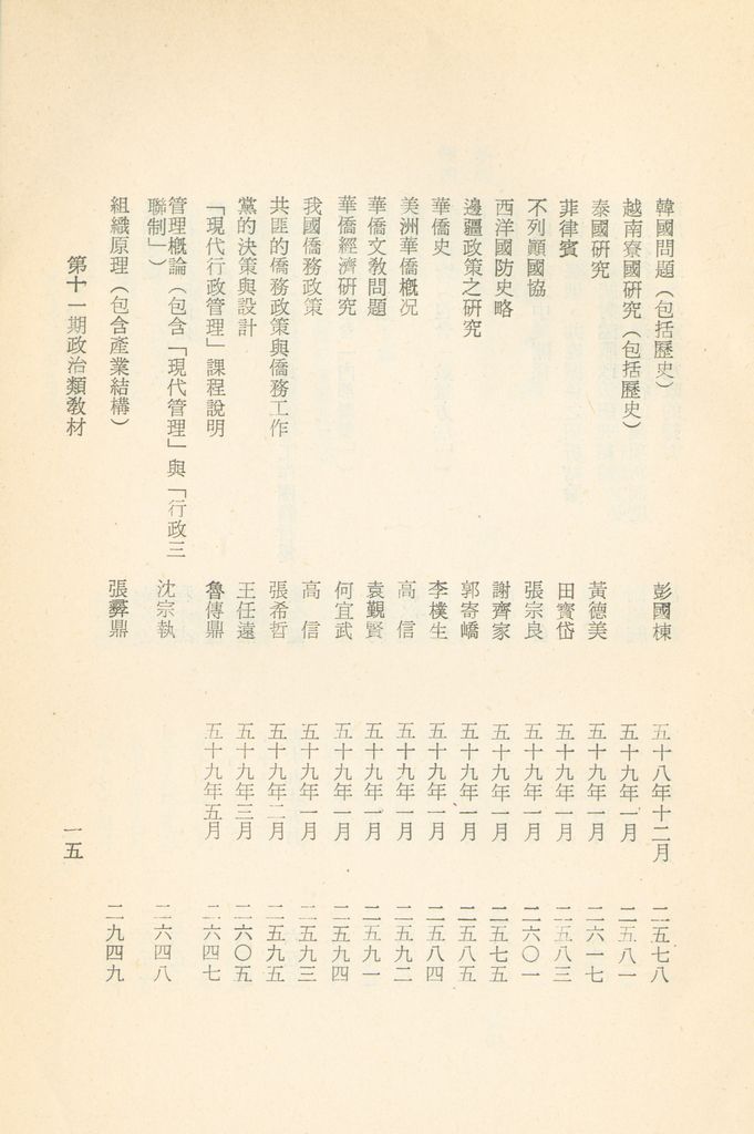 國防研究院教材及研究成果資料目錄的圖檔，第18張，共182張