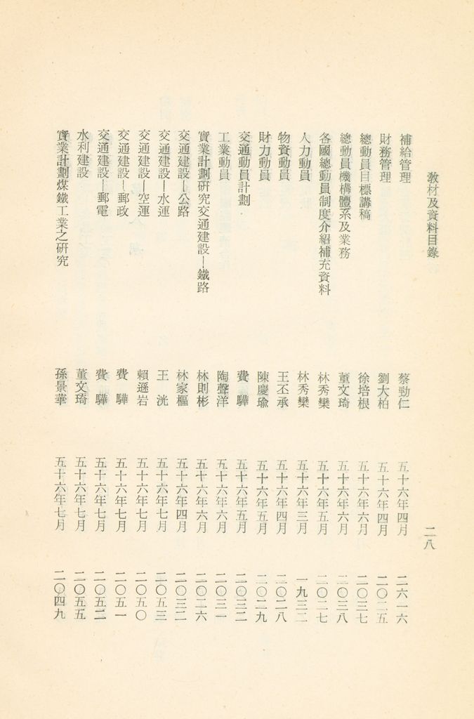 國防研究院教材及研究成果資料目錄的圖檔，第31張，共182張