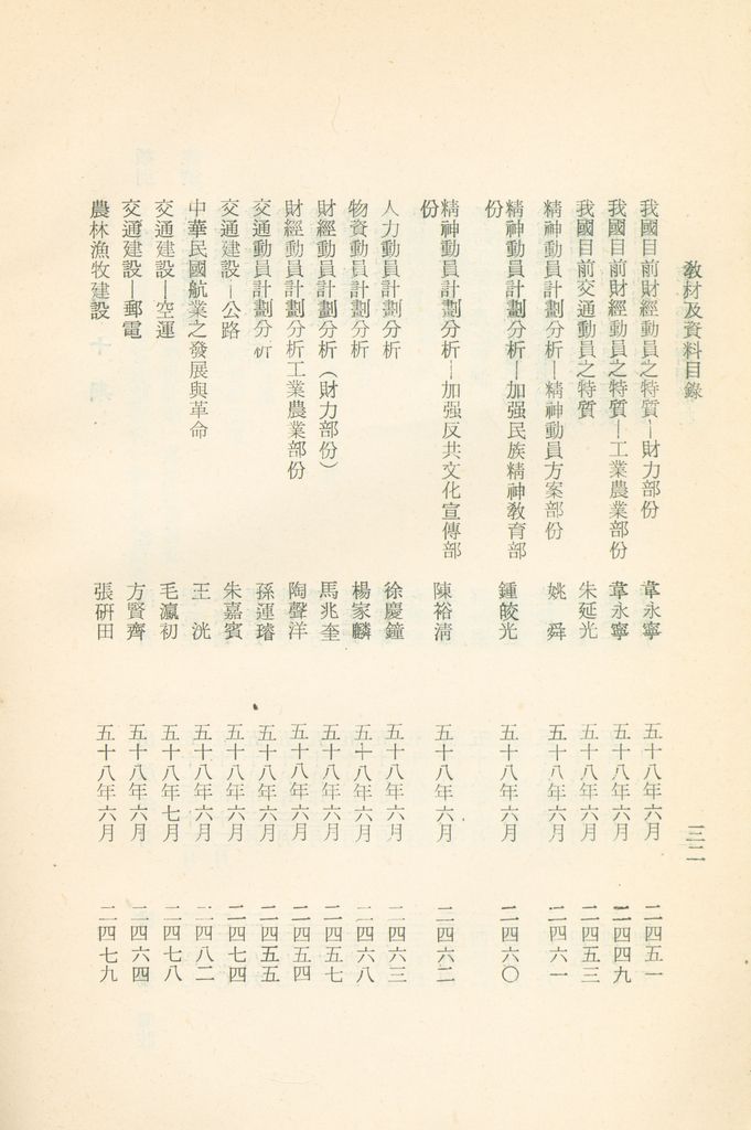 國防研究院教材及研究成果資料目錄的圖檔，第35張，共182張