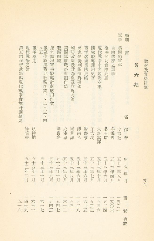 國防研究院教材及研究成果資料目錄的圖檔，第59張，共182張