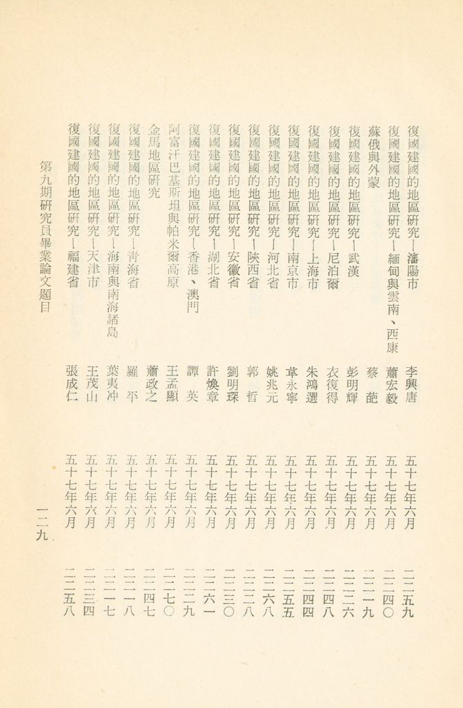 國防研究院教材及研究成果資料目錄的圖檔，第132張，共182張