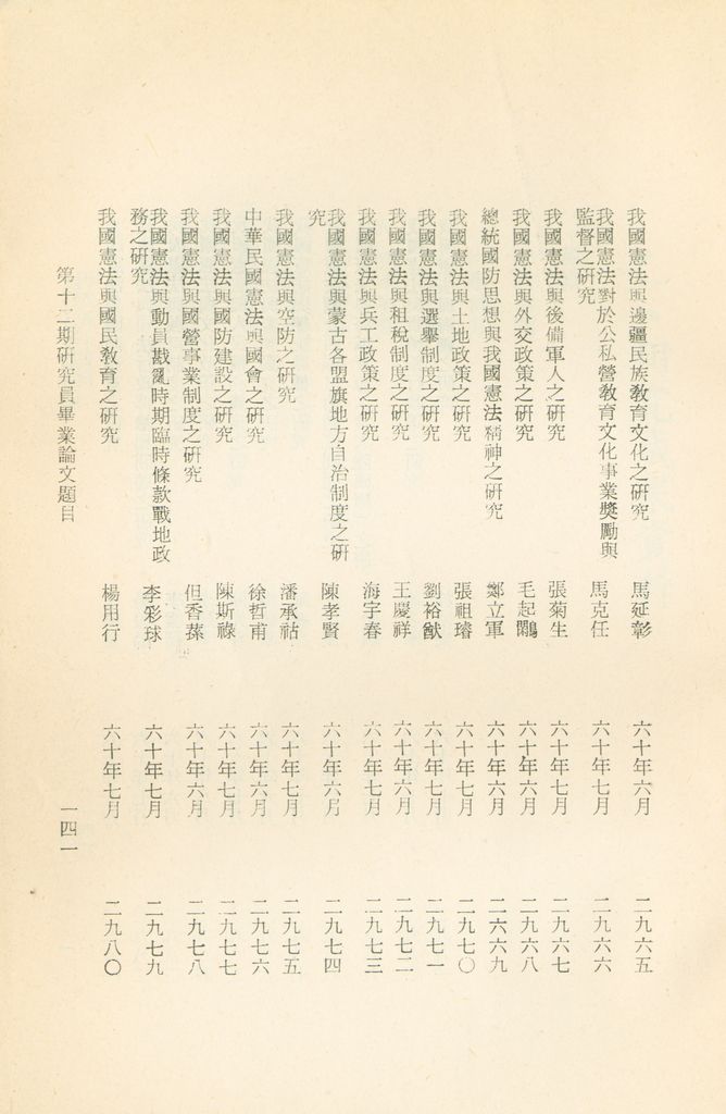 國防研究院教材及研究成果資料目錄的圖檔，第144張，共182張