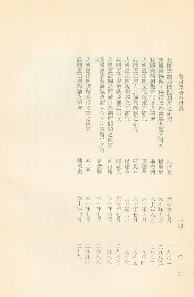 國防研究院教材及研究成果資料目錄的圖檔，第145張，共182張