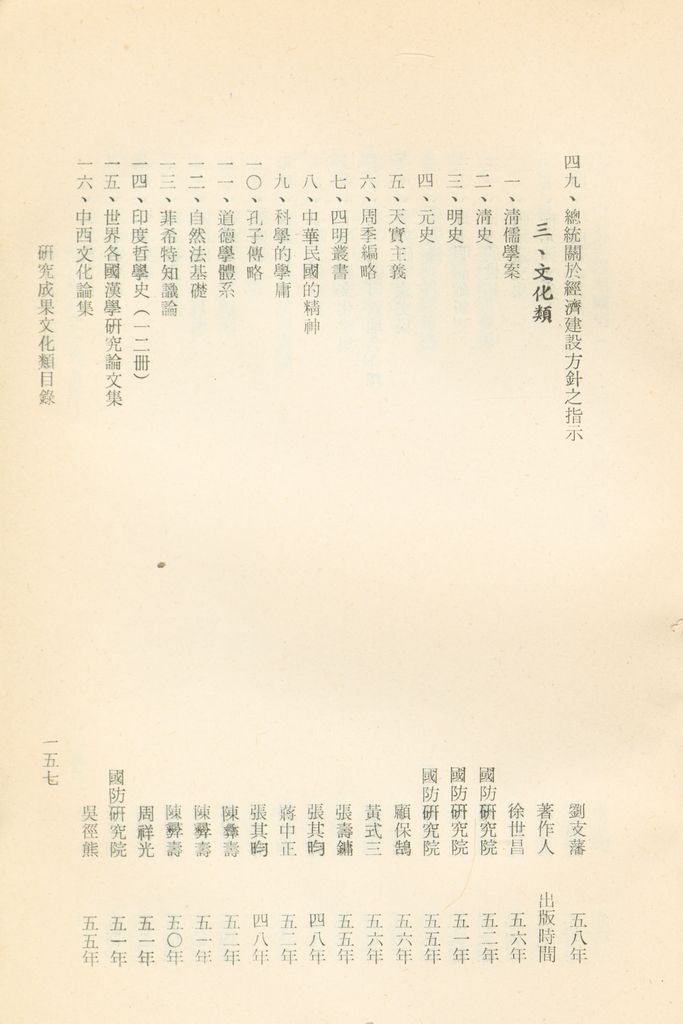 國防研究院教材及研究成果資料目錄的圖檔，第159張，共182張