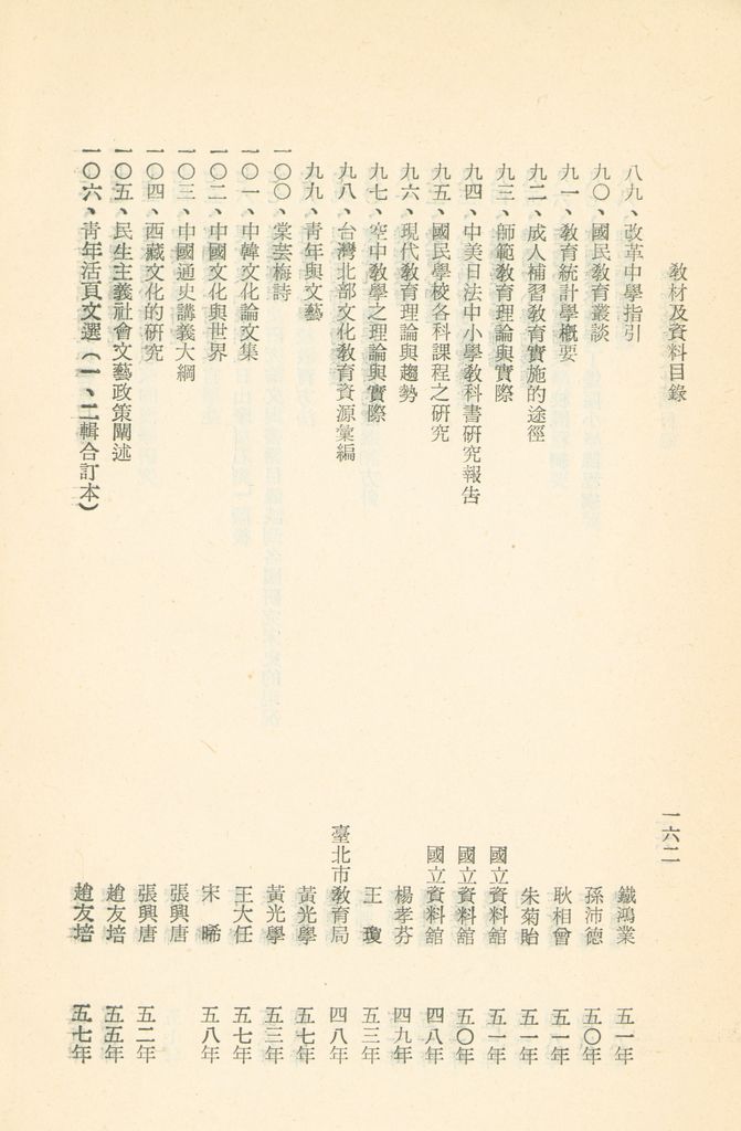 國防研究院教材及研究成果資料目錄的圖檔，第164張，共182張