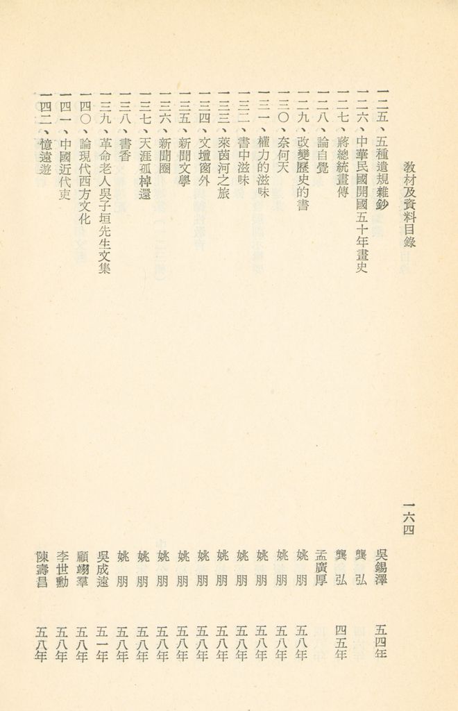 國防研究院教材及研究成果資料目錄的圖檔，第166張，共182張