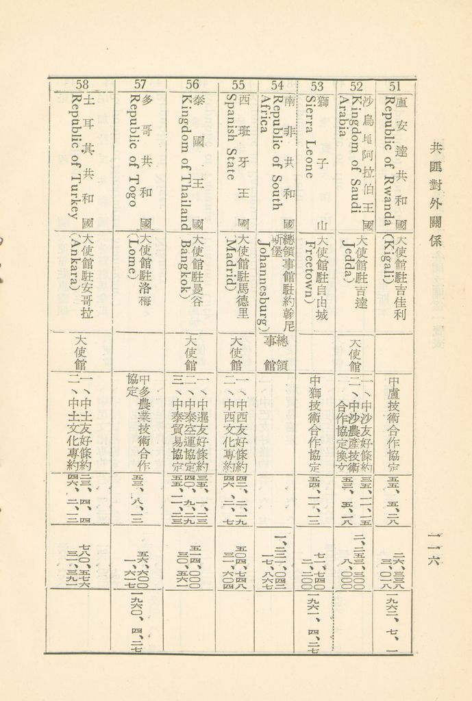 共匪對外關係的圖檔，第121張，共149張