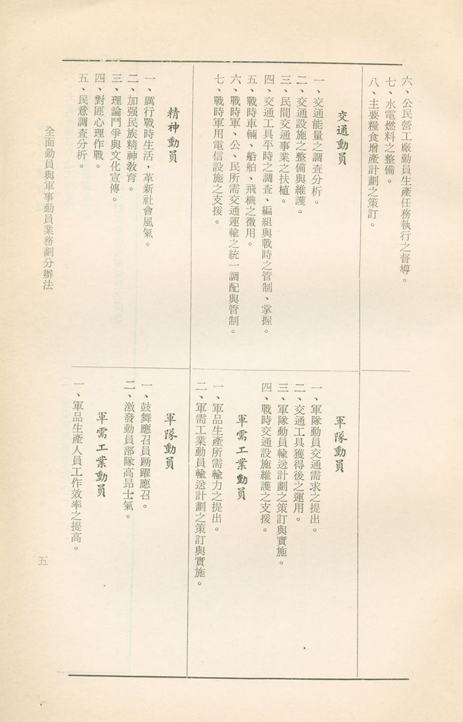 全面動員與軍事動員業務劃分辦法的圖檔，第6張，共7張