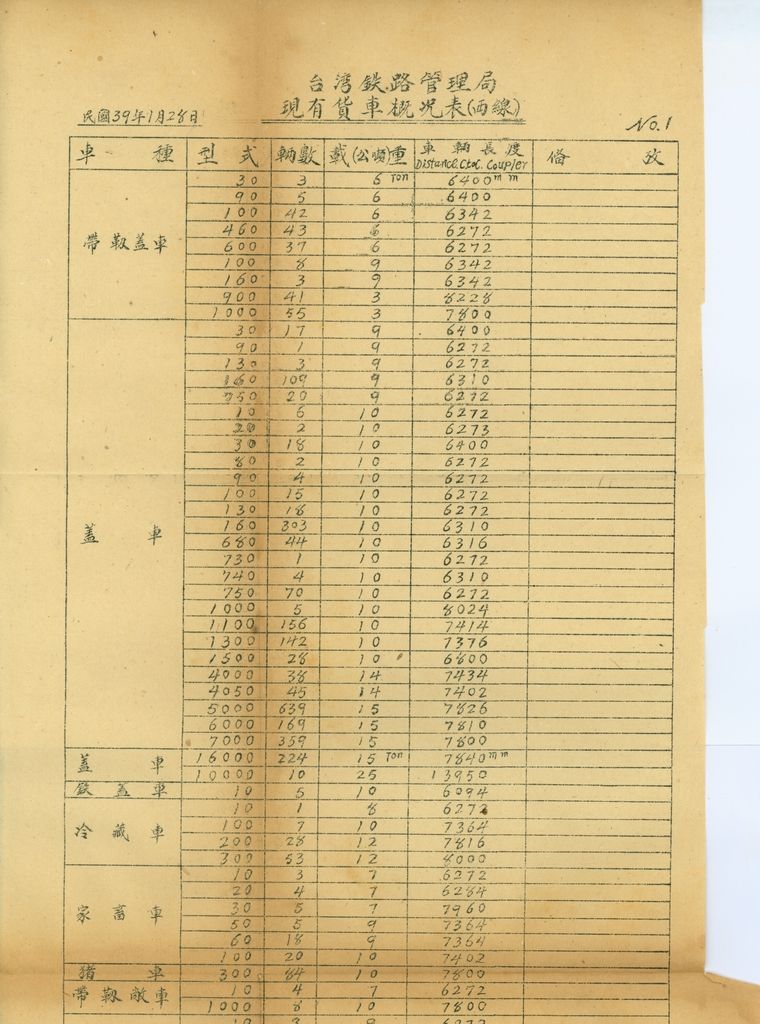 總統兼院長交議共匪四大問題研究結論的圖檔，第64張，共70張