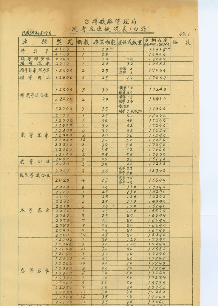 總統兼院長交議共匪四大問題研究結論的圖檔，第67張，共70張