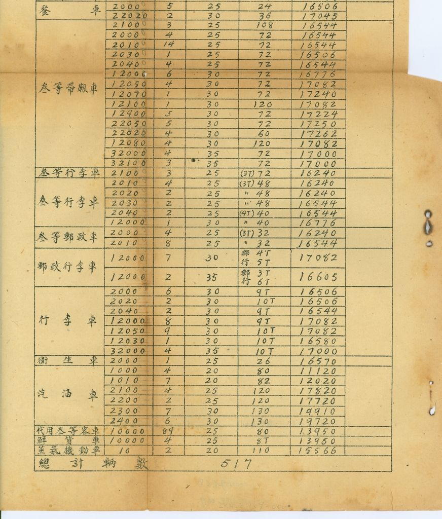 總統兼院長交議共匪四大問題研究結論的圖檔，第68張，共70張