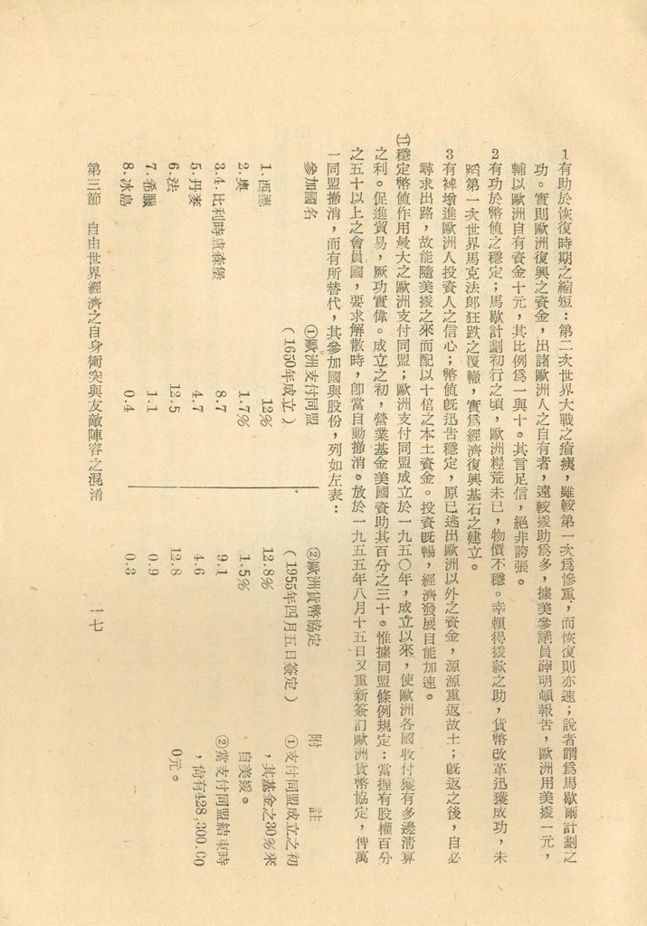 世界經濟現況概述(附表)的圖檔，第21張，共71張