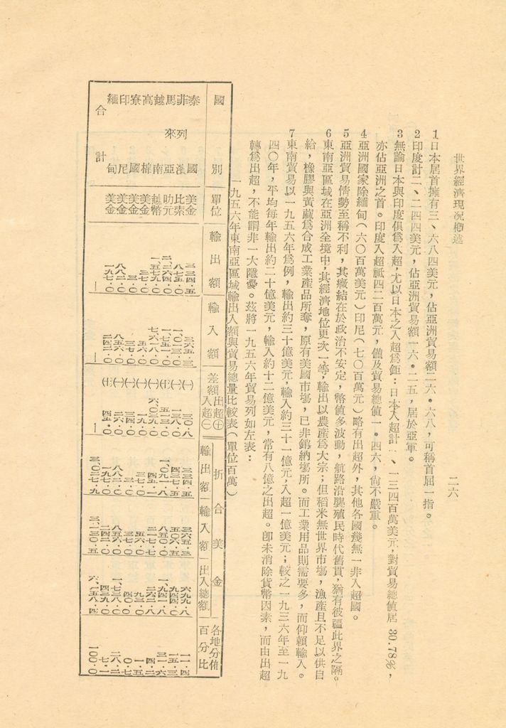 世界經濟現況概述(附表)的圖檔，第30張，共71張