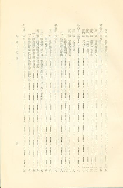 跟阿爾巴尼亞有關的相片，第3張