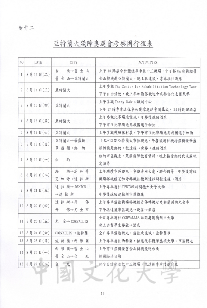 1996年8月13日-27日中華民國參加一九九六年亞特蘭大殘障奧林匹克運動會考察團赴美考察活動景況及報告表的圖檔，第65張，共115張