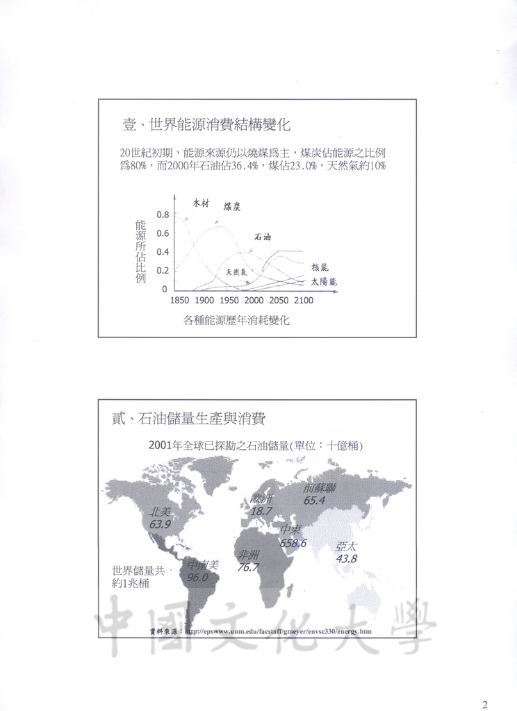 世界的石油資源的圖檔，第2張，共11張