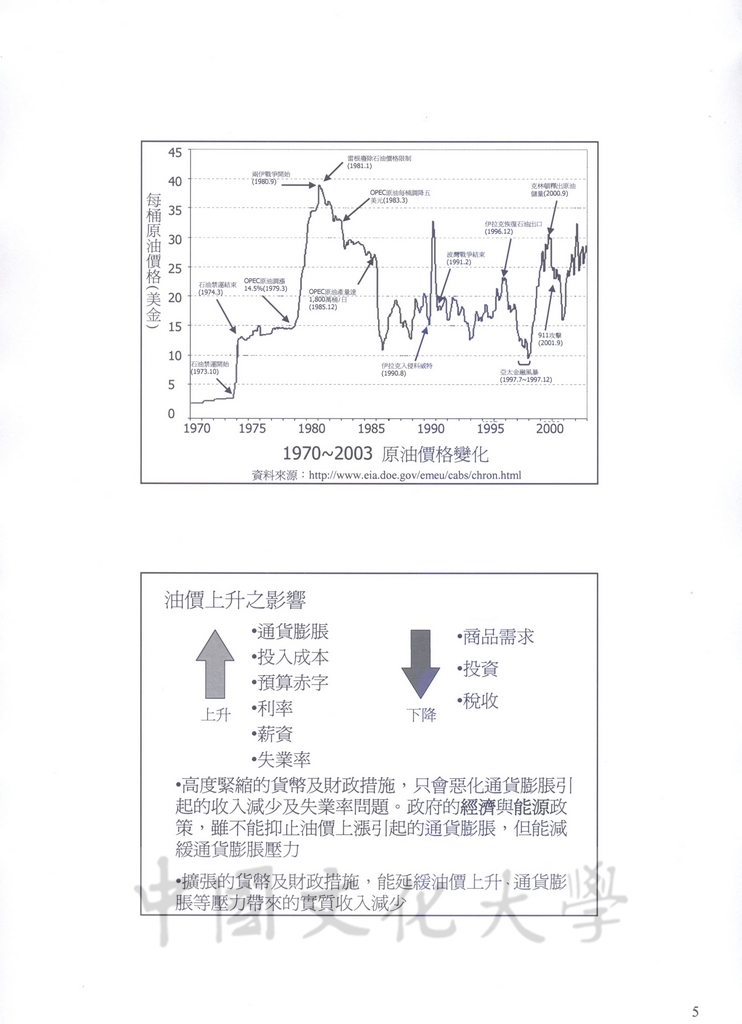 世界的石油資源的圖檔，第5張，共11張