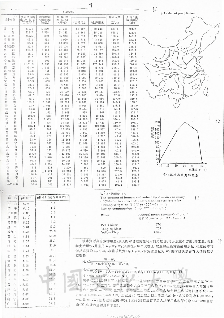 中國大陸的水資源的圖檔，第6張，共6張