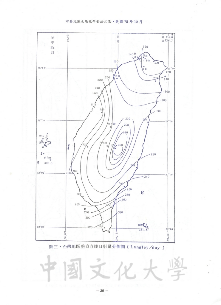 台灣地區太陽輻射量資料分析之研究的圖檔，第15張，共33張