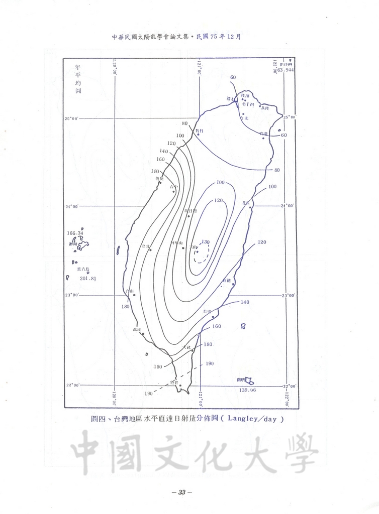 台灣地區太陽輻射量資料分析之研究的圖檔，第19張，共33張