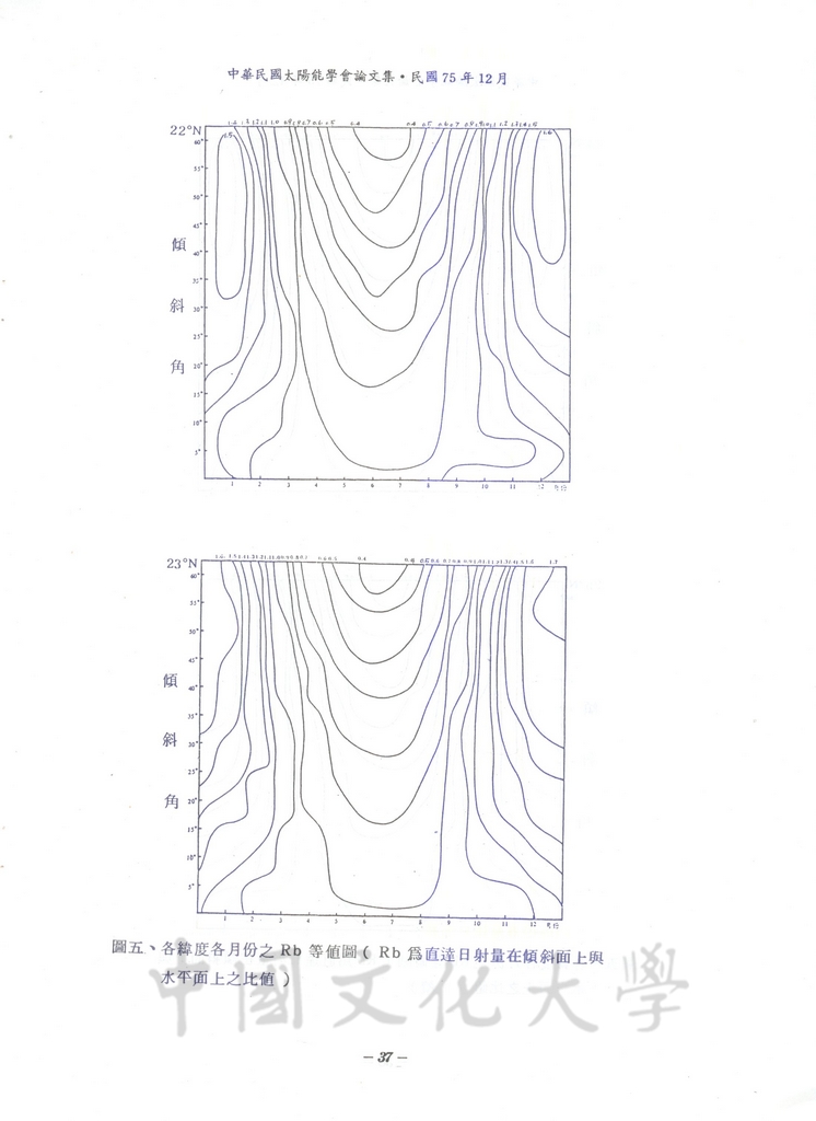 台灣地區太陽輻射量資料分析之研究的圖檔，第23張，共33張