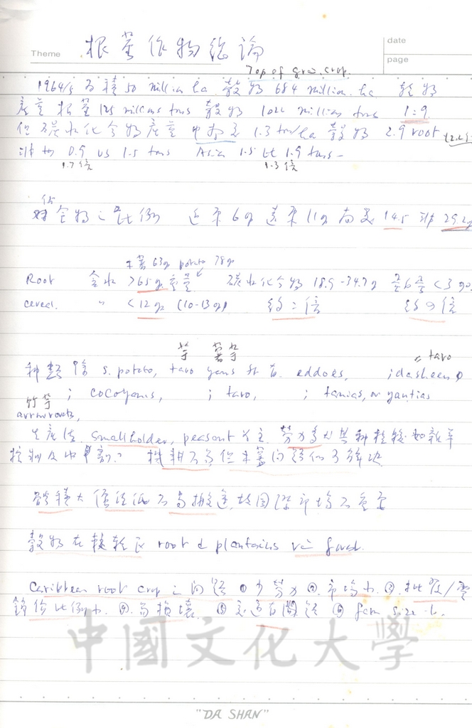 張鏡湖博士學術研究筆記的圖檔，第6張，共97張