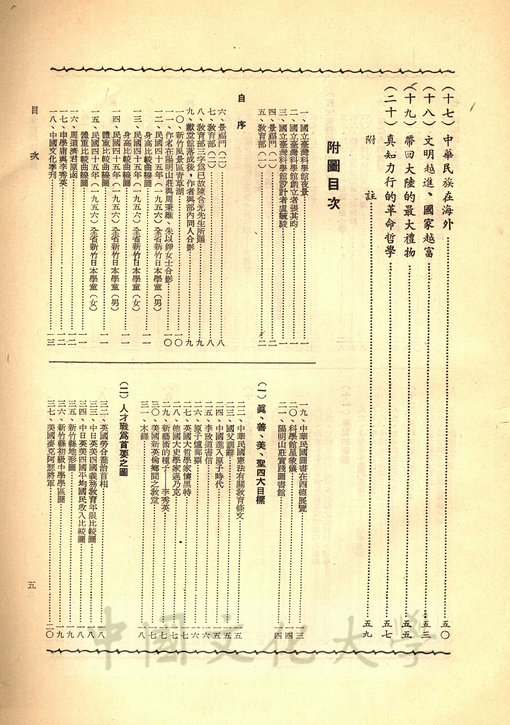 景福門回憶錄的圖檔，第4張，共6張