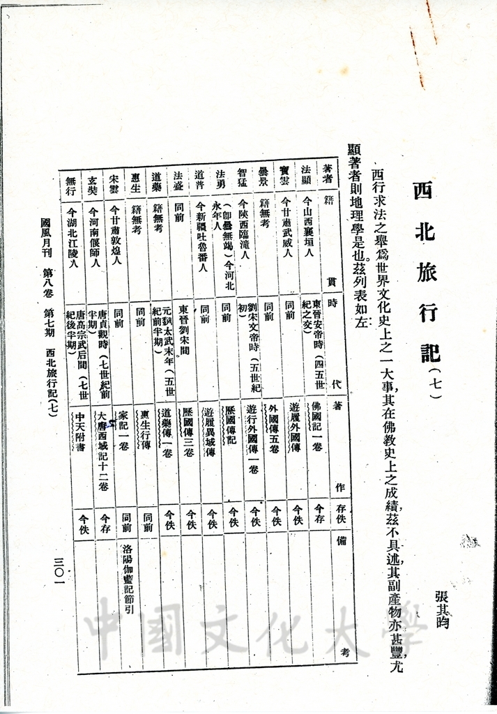 西北旅行記（七）的圖檔，第1張，共12張
