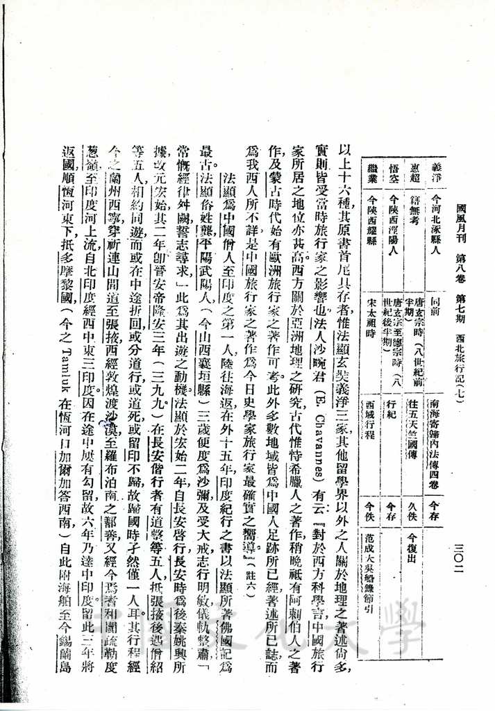 西北旅行記（七）的圖檔，第5張，共12張