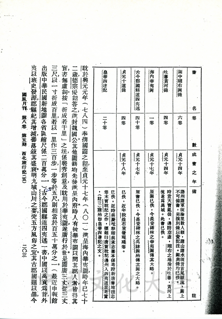 西北旅行記（五）的圖檔，第6張，共12張