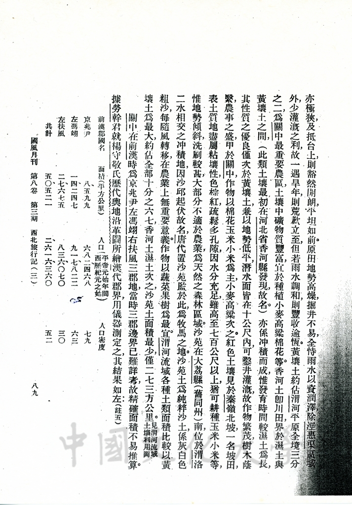 西北旅行記（三）的圖檔，第8張，共10張