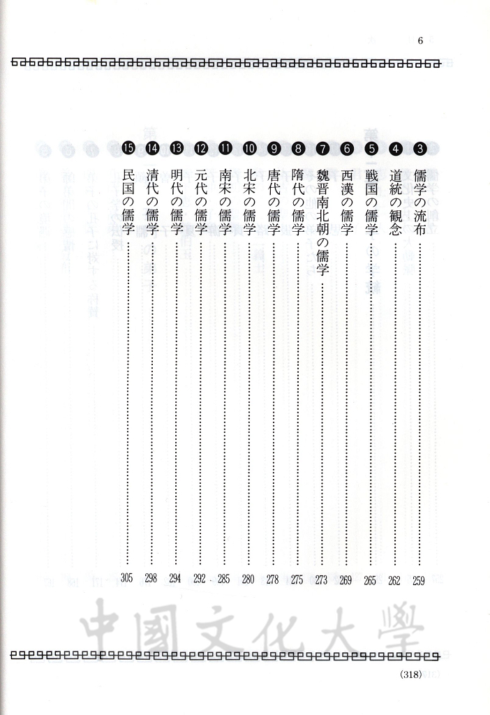中華五千年史：孔子と現代的圖檔，第8張，共8張