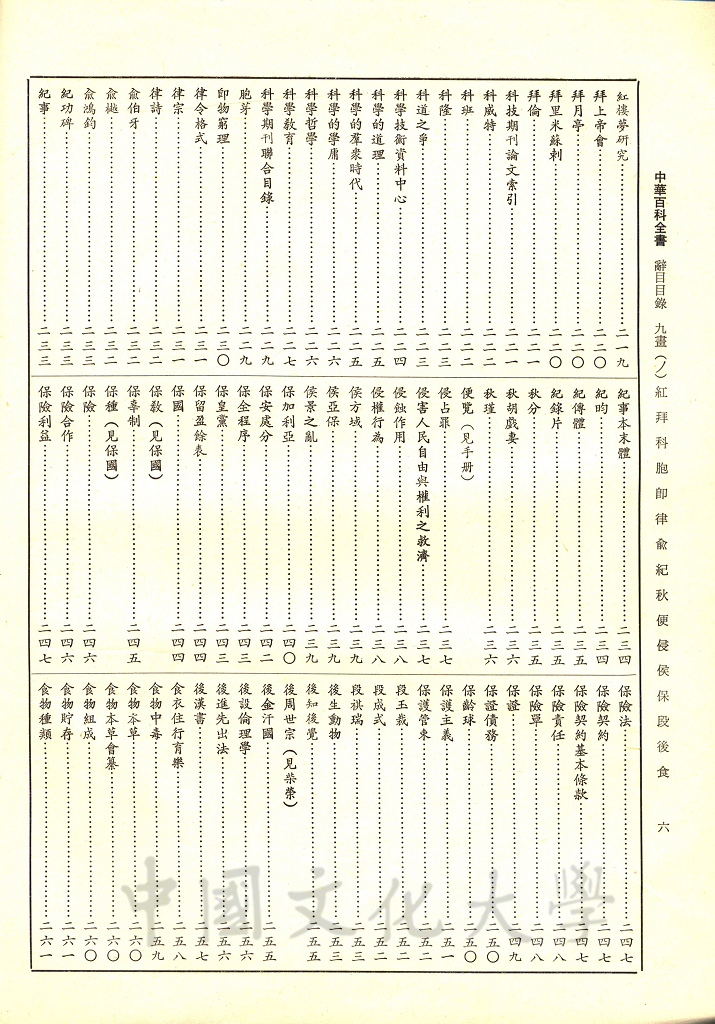 中華百科全書的圖檔，第2張，共19張