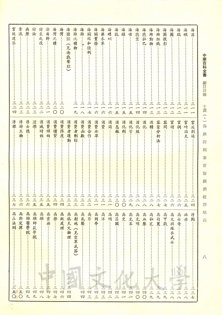 中華百科全書的圖檔，第4張，共19張