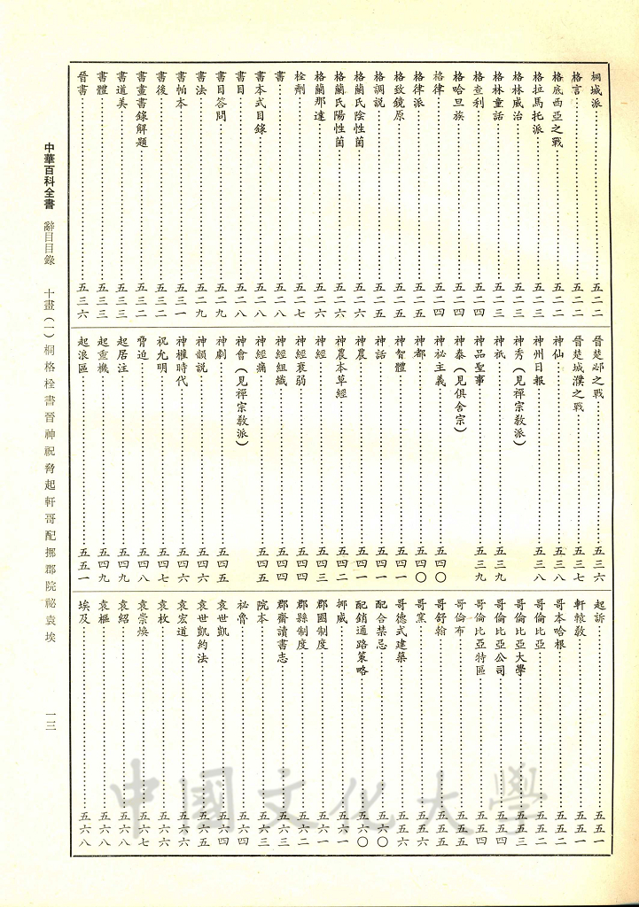 中華百科全書的圖檔，第9張，共19張