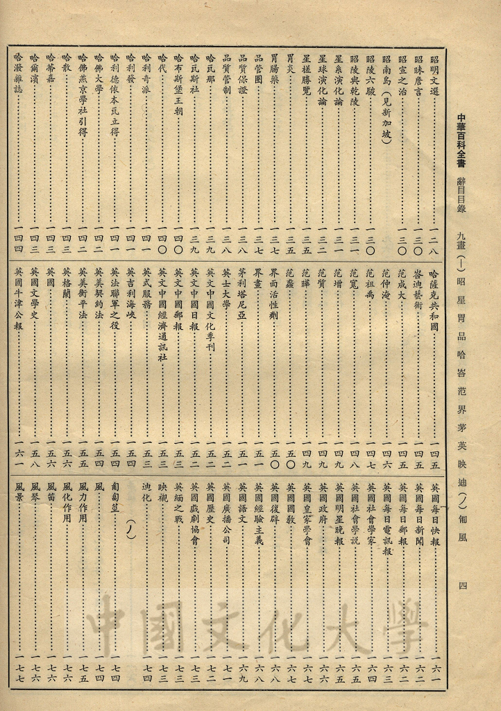 中華百科全書的圖檔，第18張，共19張